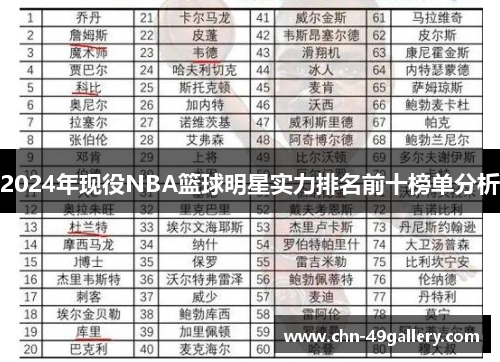 2024年现役NBA篮球明星实力排名前十榜单分析