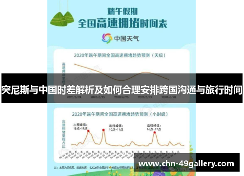 突尼斯与中国时差解析及如何合理安排跨国沟通与旅行时间